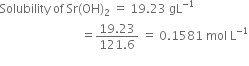 Solubility space of space Sr left parenthesis OH right parenthesis subscript 2 space equals space 19.23 space gL to the power of negative 1 end exponent
space space space space space space space space space space space space space space space space space space space space space space space space space space space equals fraction numerator 19.23 over denominator 121.6 end fraction space equals space 0.1581 space mol space straight L to the power of negative 1 end exponent

