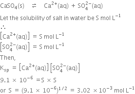 CaSO subscript 4 left parenthesis straight s right parenthesis space space space space rightwards harpoon over leftwards harpoon space space space space Ca to the power of 2 plus end exponent left parenthesis aq right parenthesis space plus space SO subscript 4 superscript 2 minus end superscript left parenthesis aq right parenthesis
Let space the space solubility space of space salt space in space water space be space straight S space mol space straight L to the power of negative 1 end exponent
therefore space space space space
open square brackets Ca to the power of 2 plus end exponent left parenthesis aq right parenthesis close square brackets space equals space straight S space mol space straight L to the power of negative 1 end exponent
open square brackets SO subscript 4 superscript 2 minus end superscript left parenthesis aq right parenthesis close square brackets space equals space straight S space mol space straight L to the power of negative 1 end exponent
Then comma space
straight K subscript sp space equals space open square brackets Ca to the power of 2 plus end exponent left parenthesis aq right parenthesis close square brackets space open square brackets SO subscript 4 superscript 2 minus end superscript left parenthesis aq right parenthesis close square brackets
9.1 space cross times space 10 to the power of negative 6 end exponent space equals straight S space cross times space straight S
or space space straight S space equals space left parenthesis 9.1 space cross times space 10 to the power of negative 6 end exponent right parenthesis to the power of 1 divided by 2 end exponent space equals space 3.02 space cross times 10 to the power of negative 3 end exponent space mol space straight L to the power of negative 1 end exponent