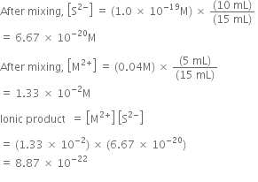 After space mixing comma space open square brackets straight S to the power of 2 minus end exponent close square brackets space equals space left parenthesis 1.0 space cross times space 10 to the power of negative 19 end exponent straight M right parenthesis space cross times space fraction numerator left parenthesis 10 space mL right parenthesis over denominator left parenthesis 15 space mL right parenthesis end fraction space
equals space 6.67 space cross times space 10 to the power of negative 20 end exponent straight M

After space mixing comma space open square brackets straight M to the power of 2 plus end exponent close square brackets space equals space left parenthesis 0.04 straight M right parenthesis space cross times space fraction numerator left parenthesis 5 space mL right parenthesis over denominator left parenthesis 15 space mL right parenthesis end fraction space
equals space 1.33 space cross times space 10 to the power of negative 2 end exponent straight M

Ionic space product space space equals space open square brackets straight M to the power of 2 plus end exponent close square brackets space open square brackets straight S to the power of 2 minus end exponent close square brackets

equals space left parenthesis 1.33 space cross times space 10 to the power of negative 2 end exponent right parenthesis space cross times space left parenthesis 6.67 space cross times space 10 to the power of negative 20 end exponent right parenthesis
equals space 8.87 space cross times space 10 to the power of negative 22 end exponent
space space space