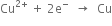 Cu to the power of 2 plus end exponent space plus space 2 straight e to the power of minus space space rightwards arrow space space Cu