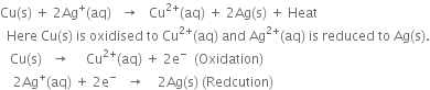 Cu left parenthesis straight s right parenthesis space plus space 2 Ag to the power of plus left parenthesis aq right parenthesis space space space rightwards arrow space space space Cu to the power of 2 plus end exponent left parenthesis aq right parenthesis space plus space 2 Ag left parenthesis straight s right parenthesis space plus space Heat
space space Here space Cu left parenthesis straight s right parenthesis space is space oxidised space to space Cu to the power of 2 plus end exponent left parenthesis aq right parenthesis space and space Ag to the power of 2 plus end exponent left parenthesis aq right parenthesis space is space reduced space to space Ag left parenthesis straight s right parenthesis.
space space space Cu left parenthesis straight s right parenthesis space space space rightwards arrow space space space space space Cu to the power of 2 plus end exponent left parenthesis aq right parenthesis space plus space 2 straight e to the power of minus space space left parenthesis Oxidation right parenthesis
space space space space 2 Ag to the power of plus left parenthesis aq right parenthesis space plus space 2 straight e to the power of minus space space space rightwards arrow space space space space 2 Ag left parenthesis straight s right parenthesis space left parenthesis Redcution right parenthesis