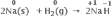 stack bold 2 bold Na bold left parenthesis bold s bold right parenthesis with bold 0 on top bold space bold space bold plus stack bold H subscript bold 2 bold left parenthesis bold g bold right parenthesis with bold 0 on top bold space bold rightwards arrow stack bold space bold 2 bold Na with bold plus bold 1 on top bold H with bold minus bold 1 on top