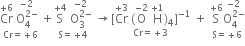 stack Cr with plus 6 on top space stack straight O subscript 4 superscript 2 minus end superscript with negative 2 on top space with Cr equals plus 6 below plus stack straight S with plus 4 on top space stack straight O subscript 3 superscript 2 minus end superscript with negative 2 on top with straight S equals plus 4 below space rightwards arrow stack left square bracket Cr with plus 3 on top space left parenthesis straight O with negative 2 on top space straight H with plus 1 on top right parenthesis subscript 4 right square bracket to the power of negative 1 end exponent with Cr equals plus 3 below space plus space stack straight S with plus 6 on top stack straight O subscript 4 superscript 2 minus end superscript with negative 2 on top with straight S equals plus 6 below