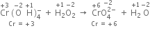 stack Cr with plus 3 on top space left parenthesis straight O with negative 2 on top space straight H with plus 1 on top right parenthesis subscript 4 superscript minus space with Cr space equals plus 3 below plus space stack straight H subscript 2 with plus 1 on top stack straight O subscript 2 with negative 2 on top space rightwards arrow space stack Cr with plus 6 on top stack straight O subscript 4 superscript 2 minus end superscript with negative 2 on top with Cr space equals plus 6 below space plus space stack straight H subscript 2 with plus 1 on top stack space straight O with negative 2 on top
