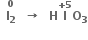 space space stack bold I subscript bold 2 with bold 0 on top bold space bold space bold rightwards arrow bold space bold space bold H bold I with bold plus bold 5 on top bold O subscript bold 3