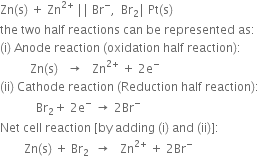 Zn left parenthesis straight s right parenthesis space plus space Zn to the power of 2 plus end exponent space vertical line vertical line space Br to the power of minus comma space space Br subscript 2 vertical line space Pt left parenthesis straight s right parenthesis
the space two space half space reactions space can space be space represented space as colon
left parenthesis straight i right parenthesis space Anode space reaction space left parenthesis oxidation space half space reaction right parenthesis colon
space space space space space space space space space space Zn left parenthesis straight s right parenthesis space space space rightwards arrow space space space Zn to the power of 2 plus end exponent space plus space 2 straight e to the power of minus
left parenthesis ii right parenthesis space Cathode space reaction space left parenthesis Reduction space half space reaction right parenthesis colon
space space space space space space space space space space space space Br subscript 2 plus space 2 straight e to the power of minus space rightwards arrow space 2 Br to the power of minus
Net space cell space reaction space left square bracket by space adding space left parenthesis straight i right parenthesis space and space left parenthesis ii right parenthesis right square bracket colon
space space space space space space space space Zn left parenthesis straight s right parenthesis space plus space Br subscript 2 space space rightwards arrow space space space Zn to the power of 2 plus end exponent space plus space 2 Br to the power of minus