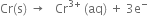 Cr left parenthesis straight s right parenthesis space rightwards arrow space space space Cr to the power of 3 plus end exponent space left parenthesis aq right parenthesis space plus space 3 straight e to the power of minus