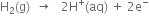 straight H subscript 2 left parenthesis straight g right parenthesis space space rightwards arrow space space space 2 straight H to the power of plus left parenthesis aq right parenthesis space plus space 2 straight e to the power of minus