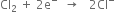 Cl subscript 2 space plus space 2 straight e to the power of minus space space rightwards arrow space space space 2 Cl to the power of minus