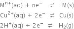 straight M to the power of straight n plus end exponent left parenthesis aq right parenthesis space plus space ne to the power of minus space space space space rightwards harpoon over leftwards harpoon space space space space straight M left parenthesis straight s right parenthesis
Cu to the power of 2 plus end exponent left parenthesis aq right parenthesis space plus space 2 straight e to the power of minus space space rightwards harpoon over leftwards harpoon space space Cu left parenthesis straight s right parenthesis
2 straight H to the power of plus left parenthesis aq right parenthesis space plus space 2 straight e to the power of minus space space rightwards harpoon over leftwards harpoon space space space straight H subscript 2 left parenthesis straight g right parenthesis