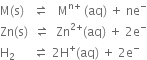 straight M left parenthesis straight s right parenthesis space space space rightwards harpoon over leftwards harpoon space space space straight M to the power of straight n plus end exponent space left parenthesis aq right parenthesis space plus space ne to the power of minus
Zn left parenthesis straight s right parenthesis space space rightwards harpoon over leftwards harpoon space space Zn to the power of 2 plus end exponent left parenthesis aq right parenthesis space plus space 2 straight e to the power of minus
straight H subscript 2 space space space space space space rightwards harpoon over leftwards harpoon space 2 straight H to the power of plus left parenthesis aq right parenthesis space plus space 2 straight e to the power of minus