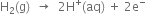 straight H subscript 2 left parenthesis straight g right parenthesis space space rightwards arrow space space 2 straight H to the power of plus left parenthesis aq right parenthesis space plus space 2 straight e to the power of minus