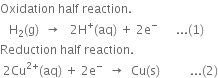 Oxidation space half space reaction.
space space space straight H subscript 2 left parenthesis straight g right parenthesis space space rightwards arrow space space space 2 straight H to the power of plus left parenthesis aq right parenthesis space plus space 2 straight e to the power of minus space space space space space space... left parenthesis 1 right parenthesis
Reduction space half space reaction. space
space 2 Cu to the power of 2 plus end exponent left parenthesis aq right parenthesis space plus space 2 straight e to the power of minus space space rightwards arrow space space Cu left parenthesis straight s right parenthesis space space space space space space space space space space... left parenthesis 2 right parenthesis