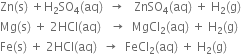 Zn left parenthesis straight s right parenthesis space plus straight H subscript 2 SO subscript 4 left parenthesis aq right parenthesis space space rightwards arrow space space space ZnSO subscript 4 left parenthesis aq right parenthesis space plus space straight H subscript 2 left parenthesis straight g right parenthesis
Mg left parenthesis straight s right parenthesis space plus space 2 HCl left parenthesis aq right parenthesis space space space rightwards arrow space space MgCl subscript 2 left parenthesis aq right parenthesis space plus space straight H subscript 2 left parenthesis straight g right parenthesis
Fe left parenthesis straight s right parenthesis space plus space 2 HCl left parenthesis aq right parenthesis space space rightwards arrow space space FeCl subscript 2 left parenthesis aq right parenthesis space plus space straight H subscript 2 left parenthesis straight g right parenthesis