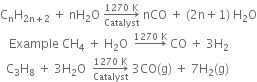 straight C subscript straight n straight H subscript 2 straight n plus 2 end subscript space plus space nH subscript 2 straight O space rightwards arrow from Catalyst to 1270 space straight K of space nCO space plus space left parenthesis 2 straight n plus 1 right parenthesis space straight H subscript 2 straight O
space space space Example space CH subscript 4 space plus space straight H subscript 2 straight O space space rightwards arrow with 1270 space straight K on top space CO space plus space 3 straight H subscript 2
space space straight C subscript 3 straight H subscript 8 space plus space 3 straight H subscript 2 straight O space space rightwards arrow from Catalyst to 1270 space straight K of space 3 CO left parenthesis straight g right parenthesis space plus space 7 straight H subscript 2 left parenthesis straight g right parenthesis