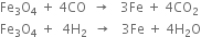 Fe subscript 3 straight O subscript 4 space plus space 4 CO space space rightwards arrow space space space 3 Fe space plus space 4 CO subscript 2
Fe subscript 3 straight O subscript 4 space plus space space 4 straight H subscript 2 space space rightwards arrow space space space 3 Fe space plus space 4 straight H subscript 2 straight O