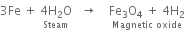 3 Fe space plus space stack 4 straight H subscript 2 straight O with Steam below space space space rightwards arrow space space space space stack Fe subscript 3 straight O subscript 4 space plus space 4 straight H subscript 2 with Magnetic space oxide below