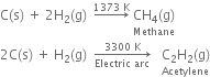 straight C left parenthesis straight s right parenthesis space plus space 2 straight H subscript 2 left parenthesis straight g right parenthesis space space rightwards arrow with 1373 space straight K on top space stack CH subscript 4 left parenthesis straight g right parenthesis with Methane below
2 straight C left parenthesis straight s right parenthesis space plus space straight H subscript 2 left parenthesis straight g right parenthesis space space rightwards arrow from Electric space arc to 3300 space straight K of space space space stack straight C subscript 2 straight H subscript 2 left parenthesis straight g right parenthesis with Acetylene below