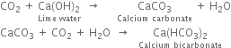 CO subscript 2 space plus space stack Ca left parenthesis OH right parenthesis subscript 2 with Lime space water below space space rightwards arrow space space space space space space stack CaCO subscript 3 with Calcium space carbonate below space plus space straight H subscript 2 straight O
CaCO subscript 3 space plus space CO subscript 2 space plus space straight H subscript 2 straight O space space rightwards arrow space space space stack Ca left parenthesis HCO subscript 3 right parenthesis subscript 2 with Calcium space bicarbonate below