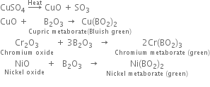 CuSO subscript 4 space rightwards arrow with Heat on top space CuO space plus space SO subscript 3
CuO space plus stack space straight B subscript 2 straight O subscript 3 space rightwards arrow space space Cu left parenthesis BO subscript 2 right parenthesis subscript 2 with Cupric space metaborate left parenthesis Bluish space green right parenthesis below
stack Cr subscript 2 straight O subscript 3 with Chromium space oxide below space plus space 3 straight B subscript 2 straight O subscript 3 space space space rightwards arrow space space stack 2 Cr left parenthesis BO subscript 2 right parenthesis subscript 3 with Chromium space metaborate space left parenthesis green right parenthesis below
space space stack NiO space space with Nickel space oxide below space plus space space space straight B subscript 2 straight O subscript 3 space space space rightwards arrow space space space stack Ni left parenthesis BO subscript 2 right parenthesis subscript 2 with Nickel space metaborate space left parenthesis green right parenthesis below
