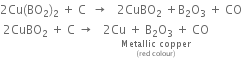 2 Cu left parenthesis BO subscript 2 right parenthesis subscript 2 space plus space straight C space space rightwards arrow space space space 2 CuBO subscript 2 space plus straight B subscript 2 straight O subscript 3 space plus space CO
space 2 CuBO subscript 2 space plus space straight C space rightwards arrow space space space stack 2 Cu space plus space straight B subscript 2 straight O subscript 3 space plus space CO with stack Metallic space copper with left parenthesis red space colour right parenthesis below below