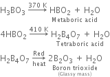straight H subscript 3 BO subscript 3 space rightwards arrow with 370 space straight K on top space stack HBO subscript 2 space plus space straight H subscript 2 straight O with Metaboric space acid below
4 HBO subscript 2 space rightwards arrow with 410 space straight K on top space stack straight H subscript 2 straight B subscript 4 straight O subscript 7 space plus space straight H subscript 2 straight O with Tetraboric space acid below
straight H subscript 2 straight B subscript 4 straight O subscript 7 space rightwards arrow from heat to Red of space stack 2 straight B subscript 2 straight O subscript 3 space plus space straight H subscript 2 straight O with stack Boron space trioxide with left parenthesis Glassy space mass right parenthesis below below