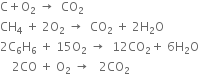 straight C plus straight O subscript 2 space rightwards arrow space space CO subscript 2
CH subscript 4 space plus space 2 straight O subscript 2 space rightwards arrow space space CO subscript 2 space plus space 2 straight H subscript 2 straight O
2 straight C subscript 6 straight H subscript 6 space plus space 15 straight O subscript 2 space rightwards arrow space space 12 CO subscript 2 plus space 6 straight H subscript 2 straight O
space space space space 2 CO space plus space straight O subscript 2 space rightwards arrow space space space 2 CO subscript 2