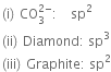left parenthesis straight i right parenthesis space CO subscript 3 superscript 2 minus end superscript colon space space space space sp squared
left parenthesis ii right parenthesis space Diamond colon space sp cubed
left parenthesis iii right parenthesis space Graphite colon space sp squared