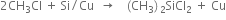 2 CH subscript 3 Cl space plus space Si divided by Cu space space rightwards arrow space space space left parenthesis CH subscript 3 right parenthesis subscript 2 SiCl subscript 2 space plus space Cu
