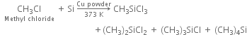 space space stack CH subscript 3 Cl with Methyl space chloride below space plus space Si space rightwards arrow from 373 space straight K to Cu space powder of space CH subscript 3 SiCl subscript 3 space
space space space space space space space space space space space space space space space space space space space space space space space space space space space space space space space space space space space space space space space space space space space space plus left parenthesis CH subscript 3 right parenthesis subscript 2 SiCl subscript 2 space plus space left parenthesis CH subscript 3 right parenthesis subscript 3 SiCl space plus space left parenthesis CH subscript 3 right parenthesis subscript 4 Si