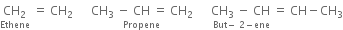 stack CH subscript 2 with Ethene below space equals space CH subscript 2 space space space space space space stack CH subscript 3 space minus space CH space equals space CH subscript 2 with Propene below space space space space space space stack CH subscript 3 space minus space CH space with But minus space 2 minus ene below equals space CH minus CH subscript 3