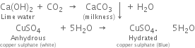 stack Ca left parenthesis OH right parenthesis subscript 2 space with Lime space water below plus space CO subscript 2 space space rightwards arrow space space stack CaCO subscript 3 with left parenthesis milkness right parenthesis below downwards arrow space plus space straight H subscript 2 straight O
stack CuSO subscript 4 with Anhydrous with copper space sulphate space left parenthesis white right parenthesis below below space plus space 5 straight H subscript 2 straight O space space rightwards arrow space space space space stack CuSO subscript 4. with Hydrated with copper space sulphate space left parenthesis Blue right parenthesis below below space 5 straight H subscript 2 straight O
