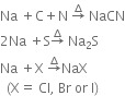 Na space plus straight C plus straight N space rightwards arrow with increment on top space NaCN
2 Na space plus straight S rightwards arrow with increment on top space Na subscript 2 straight S
Na space plus straight X space rightwards arrow with increment on top NaX space
space space left parenthesis straight X equals space Cl comma space Br space or space straight I right parenthesis