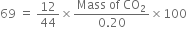 69 space equals space 12 over 44 cross times fraction numerator Mass space of space CO subscript 2 over denominator 0.20 end fraction cross times 100
