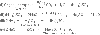 left parenthesis straight i right parenthesis space stack Organic space compound with left parenthesis straight C comma space straight H comma space straight N right parenthesis below space rightwards arrow from Heat to straight H subscript 2 SO subscript 4 of space CO subscript 2 space plus space straight H subscript 2 straight O space plus space left parenthesis NH subscript 4 right parenthesis subscript 2 SO subscript 4
left parenthesis ii right parenthesis space left parenthesis NH subscript 4 right parenthesis subscript 2 SO subscript 4 space plus space 2 NaOH space rightwards arrow with Distillation on top space 2 NH subscript 3 space plus space Na subscript 2 SO subscript 4 space plus space 2 straight H subscript 2 straight O
left parenthesis iii right parenthesis space 2 NH subscript 3 space plus space stack straight H subscript 2 SO subscript 4 with Standard space acid below space rightwards arrow space space space left parenthesis NH subscript 4 right parenthesis subscript 2 SO subscript 4
left parenthesis iv right parenthesis space 2 NaOH space plus space straight H subscript 2 SO subscript 4 space rightwards arrow space space space stack Na subscript 2 SO subscript 4 space plus space 2 straight H subscript 2 straight O with left parenthesis Titration space of space excess space acid right parenthesis below