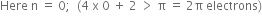 Here space straight n space equals space 0 semicolon space space left parenthesis 4 space straight x space 0 space plus space 2 space greater than space straight pi space equals space 2 straight pi space electrons right parenthesis