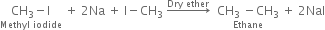 stack CH subscript 3 minus straight I with Methyl space iodide below space plus space 2 Na space plus space straight I minus CH subscript 3 space rightwards arrow with Dry space ether on top space space stack CH subscript 3 space minus CH subscript 3 with Ethane below space plus space 2 NaI