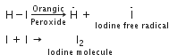 space space straight H minus straight I space rightwards arrow from Peroxide to Orangic of space straight H with bold. on top space plus space stack straight I with bold. on top with Iodine space free space radical below
space space straight I space plus space straight I space rightwards arrow space stack straight I subscript 2 with Iodine space molecule below