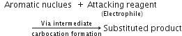space space Aromatic space nuclues space space plus space stack Attacking space reagent with left parenthesis Electrophile right parenthesis below space
space space space space space space space space space space space space space space space rightwards arrow from carbocation space formation to Via space intermediate of space Substituted space product
