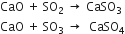 CaO space plus space SO subscript 2 space rightwards arrow space CaSO subscript 3
CaO space plus space SO subscript 3 space rightwards arrow space space CaSO subscript 4