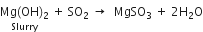 stack Mg left parenthesis OH right parenthesis subscript 2 with Slurry below space plus space SO subscript 2 space rightwards arrow space space MgSO subscript 3 space plus space 2 straight H subscript 2 straight O