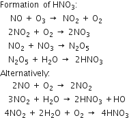 Formation space space of space HNO subscript 3 colon
space space space space space NO space plus space straight O subscript 3 space rightwards arrow space space NO subscript 2 space plus space straight O subscript 2
space space space space 2 NO subscript 2 space plus space straight O subscript 2 space rightwards arrow space 2 NO subscript 3
space space space space NO subscript 2 space plus space NO subscript 3 space rightwards arrow space straight N subscript 2 straight O subscript 5
space space space space straight N subscript 2 straight O subscript 5 space plus space straight H subscript 2 straight O space rightwards arrow space space 2 HNO subscript 3
Alternatively colon
space space space space space space 2 NO space plus space straight O subscript 2 space rightwards arrow space space 2 NO subscript 2
space space space space 3 NO subscript 2 space plus space straight H subscript 2 straight O space rightwards arrow space 2 HNO subscript 3 space plus HO
space space 4 NO subscript 2 space plus space 2 straight H subscript 2 straight O space plus space straight O subscript 2 space rightwards arrow space space 4 HNO subscript 3