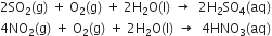 2 SO subscript 2 left parenthesis straight g right parenthesis space plus space straight O subscript 2 left parenthesis straight g right parenthesis space plus space 2 straight H subscript 2 straight O left parenthesis straight l right parenthesis space rightwards arrow space space 2 straight H subscript 2 SO subscript 4 left parenthesis aq right parenthesis
4 NO subscript 2 left parenthesis straight g right parenthesis space plus space straight O subscript 2 left parenthesis straight g right parenthesis space plus space 2 straight H subscript 2 straight O left parenthesis straight l right parenthesis space rightwards arrow space space 4 HNO subscript 3 left parenthesis aq right parenthesis