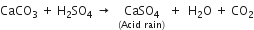 CaCO subscript 3 space plus space straight H subscript 2 SO subscript 4 space rightwards arrow space space stack CaSO subscript 4 with left parenthesis Acid space rain right parenthesis below space plus space space straight H subscript 2 straight O space plus space CO subscript 2