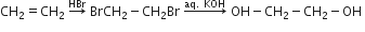 CH subscript 2 equals CH subscript 2 space rightwards arrow with HBr on top space BrCH subscript 2 minus CH subscript 2 Br space rightwards arrow with aq. space KOH on top space OH minus CH subscript 2 minus CH subscript 2 minus OH space