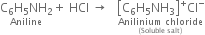 stack straight C subscript 6 straight H subscript 5 NH subscript 2 with Aniline below plus space HCl space rightwards arrow space space space stack open square brackets straight C subscript 6 straight H subscript 5 NH subscript 3 close square brackets to the power of plus Cl to the power of minus with stack Anilinium space chloride with left parenthesis Soluble space salt right parenthesis below below