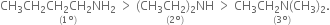 stack CH subscript 3 CH subscript 2 CH subscript 2 CH subscript 2 NH subscript 2 space greater than space with left parenthesis 1 degree right parenthesis below stack left parenthesis CH subscript 3 CH subscript 2 right parenthesis subscript 2 NH with left parenthesis 2 degree right parenthesis below space greater than space stack CH subscript 3 CH subscript 2 straight N left parenthesis CH subscript 3 right parenthesis subscript 2. with left parenthesis 3 degree right parenthesis below