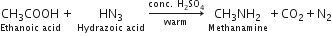 stack CH subscript 3 COOH with Ethanoic space acid below plus space stack HN subscript 3 with Hydrazoic space acid below space rightwards arrow from warm to conc. space straight H subscript 2 SO subscript 4 of space stack CH subscript 3 NH subscript 2 with Methanamine below plus CO subscript 2 plus straight N subscript 2