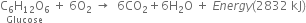 stack straight C subscript 6 straight H subscript 12 straight O subscript 6 with Glucose below space plus space 6 straight O subscript 2 space rightwards arrow space space 6 CO subscript 2 plus 6 straight H subscript 2 straight O space plus space E n e r g y left parenthesis 2832 space kJ right parenthesis