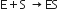 straight E plus straight S space rightwards arrow ES